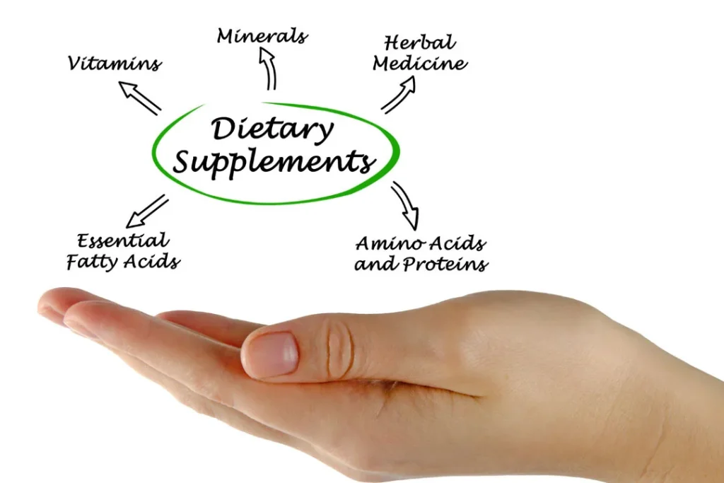 Ingredients of dietary supplements. 