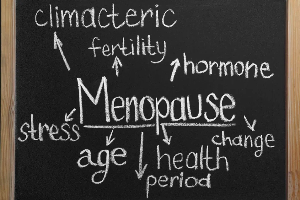 Menopause symptoms. 